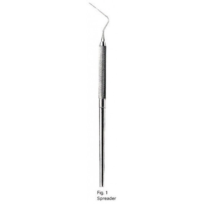 Root Spreader fig 1