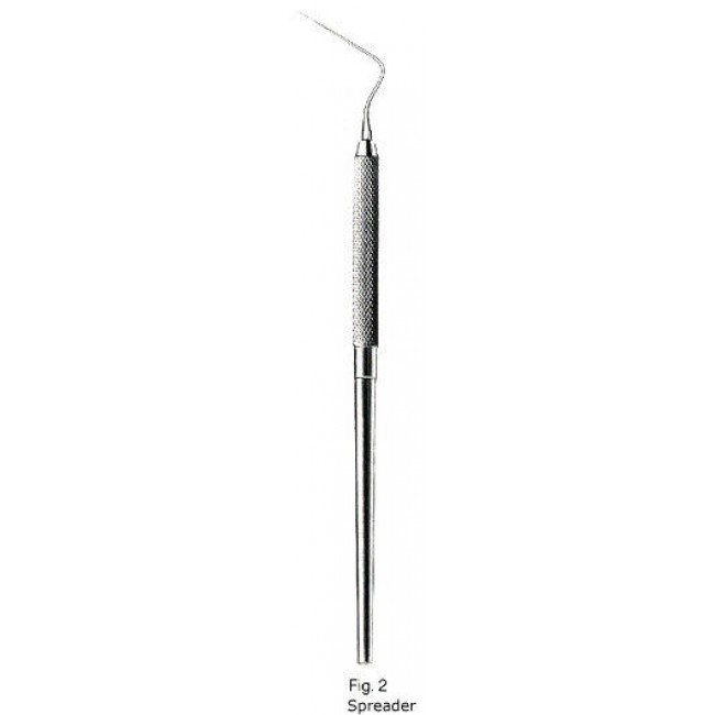 Root Spreader Fig 3