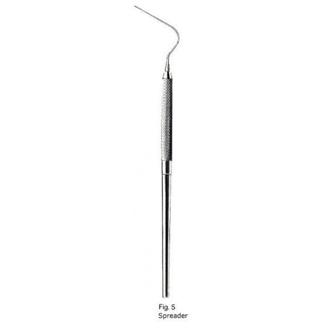 Root Spreader Fig 5